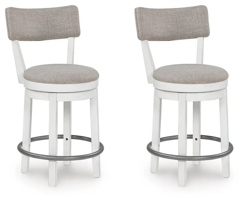 Robbinsdale Pair Of Counter-Height Bar Stools 1